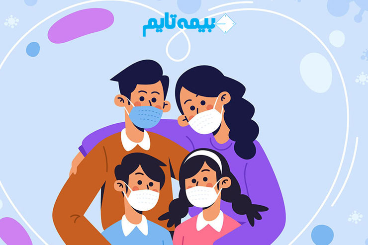 پوشش های بیمه مسافرتی کرونا 