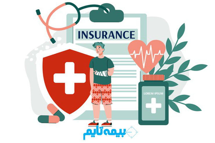 استثنائات بیمه تکمیلی سرمد